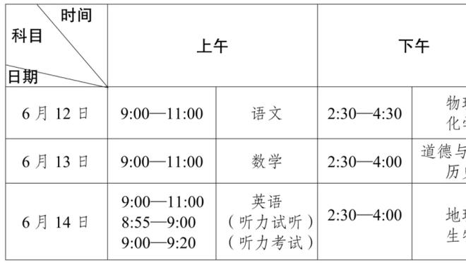 记者：价格太高+位置需求不大，拜仁无意冬窗签下帕利尼亚