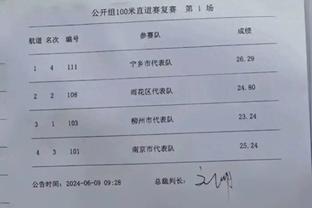 演字母哥？利拉德首节10分钟6中4&三分4中3拿下13分2板