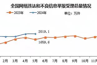 意媒：国米有意免签前场多面手夸梅，已会见其经纪人