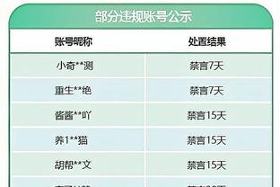 前津门虎外援：尽管金元足球的风光不再，但中超竞争力依旧很高