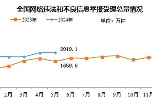 暗示什么？哈维尔：如果想让每个人高兴就不要当领导，去卖冰激凌